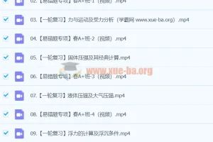 谭清军 2024 初中初三物理春季班上课程