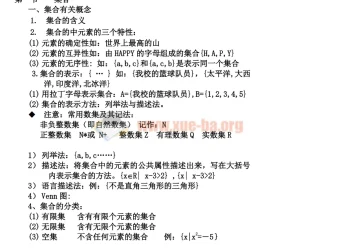 高中数学必修1 – 5各章知识点总结（74页PDF）