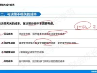 企业成本核算实战：多行业案例精讲与管控技巧（财会成长学苑）