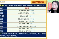 2025届高三语文罗斐然A+班作文与阅读密训突破课程