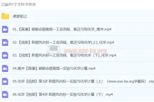 康冲2024高三高考化学密训班