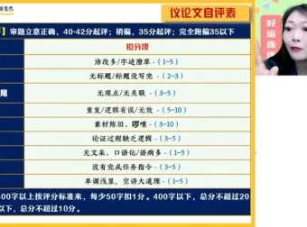 2025届高三语文罗斐然A+班作文与阅读密训突破课程