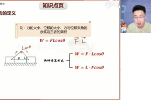 2025张展博高三物理高频考点专项突破课程