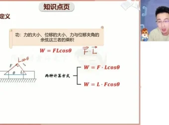 2025张展博高三物理高频考点专项突破课程