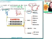 高二英语何红艳尖端班：阅读写作与语法精讲课程
