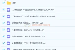 2024初一数学朱韬数学S班与A+班春季下课程