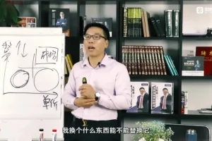 张金宝《4讲掌握企业成本控制体系》课程