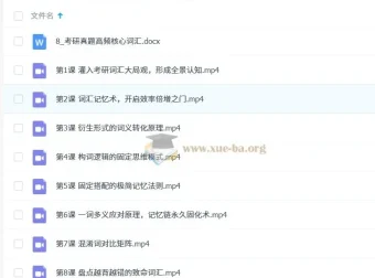 8小时攻克考研英语重难点课程