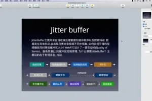 陈超亲授：Android音视频开发速成课程