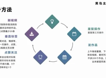 抖音搞笑对话变现副业项目实操视频课程：含丰富素材