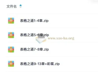 《Excel表格之道专业版：Excel进阶学习培训视频》