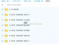 王缓韬2025 – 2026年高中高一地理暑假班、秋季班