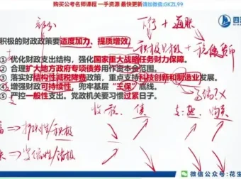 2024花生十三行测申论全套备考资料：助力省考及事业单位联考