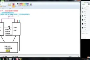 OCP认证：Oracle数据库8期系统班课程+题库答疑