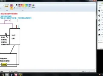 OCP认证：Oracle数据库8期系统班课程+题库答疑