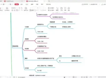 TikTok直播与短视频运营全攻略：从0到百万实战教程