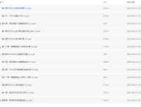 TikTok跨境电商全流程课程：从入门到实操，掌握流量变现与小店运营
