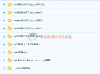 王冠兵董琳《中考数学压轴题分类详解 15 讲》带讲义