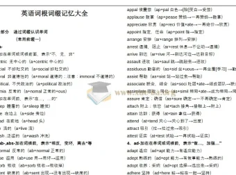 俞敏洪英语单词联想巧记速练资料