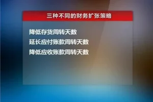 张金宝主讲：现金盈利思维与财务模式设计课程（2集视频）