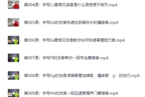 《英语自然拼读100讲》精品英语视频教程