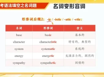 林懿琼2024高考英语冲刺班：二三轮及寒春复习课程