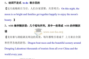 四六级考试翻译、听力与阅读技巧