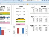 新冠疫情企业预算调整实战指南：安财专家亲授