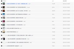青岛世平婚礼场布后期修图调色教程：提升婚礼影像艺术感