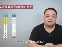 产品老曾：成为顶尖产品经理职场进阶4套课程