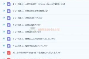 张雨桐 2024初二生物全国版A+春季班课程