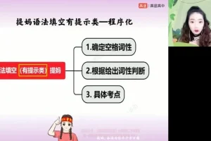张冰瑶高二英语寒假特训班：全模块英语能力突破