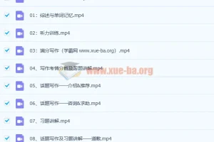 树成林雨君老师 2022高考英语冲刺48讲课程