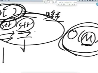 算法与数据结构课程：从基础到高级实战全面掌握