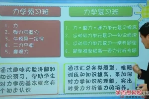 初一科学（华师大版）年卡满分班全攻略