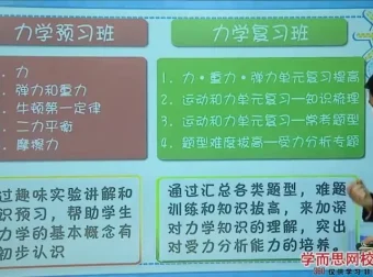 初一科学（华师大版）年卡满分班全攻略