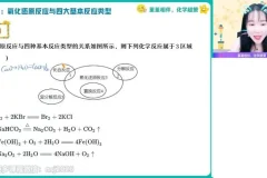 2024王瑾高一化学精品课全攻略