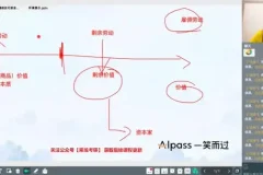 2025公务员考试：真题解析与实战攻略资料集