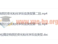 初中化学：1课时轻松搞定物质的变化和化学反应类型课程