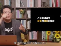 黄执中《成为情绪的高效表达者》：高效情绪表达与沟通技巧课程