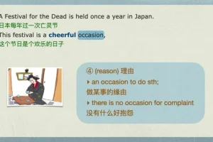 Frank新概念二册96课课程：全面掌握英语语法