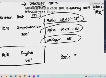 2024考研英语全科高效备考指南：田静、朱伟、刘晓燕等多位专家力作