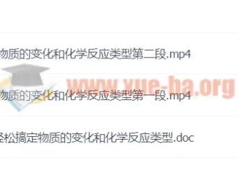 初中化学：1课时轻松搞定物质的变化和化学反应类型课程