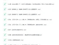 《喜马讲书》：多领域文学、历史、哲学名著精讲音频资源