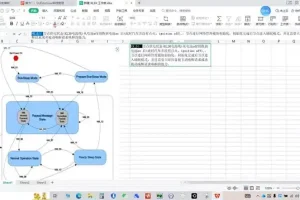 车载测试课程2.0：从入门到精通，掌握智能座舱与UDS诊断