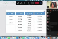 席瑞《亲密关系沟通训练营：幸福必修课》：提升伴侣沟通的专业课程