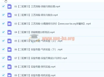 2024高三高考化学：马凯鹏化学A+寒假班课程