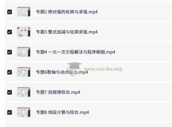 朱韬《30天搞定初中数学》课程