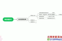 抖店0-1起店全流程实操课：15节带你实现自然流爆单