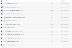 AI电商降本增效线上课：电商人如何借助AI工具提升效率与利润